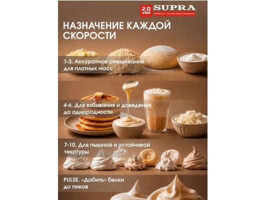 Миксер SUPRA MKS-1002